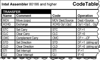 intel barcode producer version 4.7.1